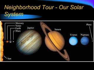 Neighborhood Tour - Our Solar
System
 