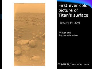 First ever color
picture of
Titan’s surface
Water and
hydrocarbon ice
January 14, 2005
ESA/NASA/Univ. of Arizona
 