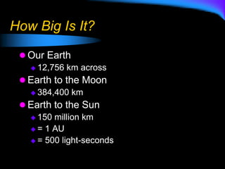 How Big Is It?
 Our Earth
 12,756 km across
 Earth to the Moon
 384,400 km
 Earth to the Sun
 150 million km
 = 1 AU
 = 500 light-seconds
 