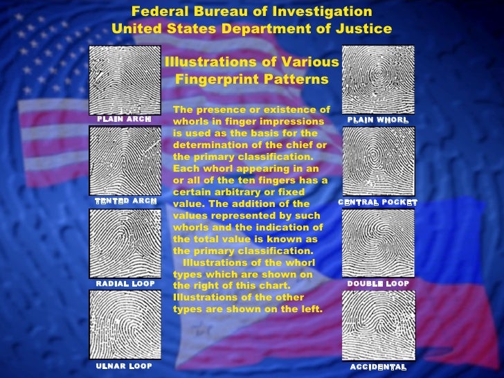 Fingerprint Classification slide 1