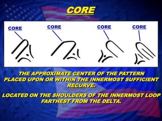 CORECORECORECORECORETHE APPROXIMATE CENTER OF THE PATTERNPLACED UPON OR WITHIN THE INNERMOST SUFFICIENT RECURVE.LOCATED ON THE SHOULDERS OF THE INNERMOST LOOP FARTHEST FROM THE DELTA.
