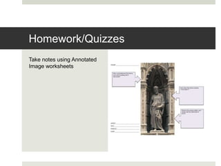 Take notes using Annotated
Image worksheets
Homework/Quizzes
 