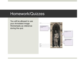 You will be allowed to use
your Annotated Image
Worksheets as reference
during the quiz
Homework/Quizzes
 