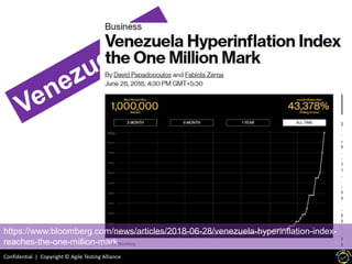 Confidential | Copyright © Agile Testing Alliance
https://www.bloomberg.com/news/articles/2018-06-28/venezuela-hyperinflation-index-
reaches-the-one-million-mark
 