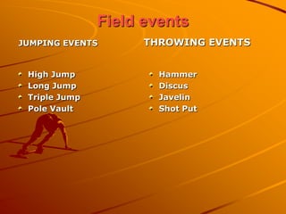 Field events
JUMPING EVENTS

High Jump
Long Jump
Triple Jump
Pole Vault

THROWING EVENTS
Hammer
Discus
Javelin
Shot Put

 