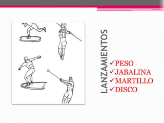 Heptatlón (siete pruebas) femenino.Carreras lisasVelocidad:100 m.