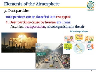 atmosphere of the earth for garde 54679 | PDF