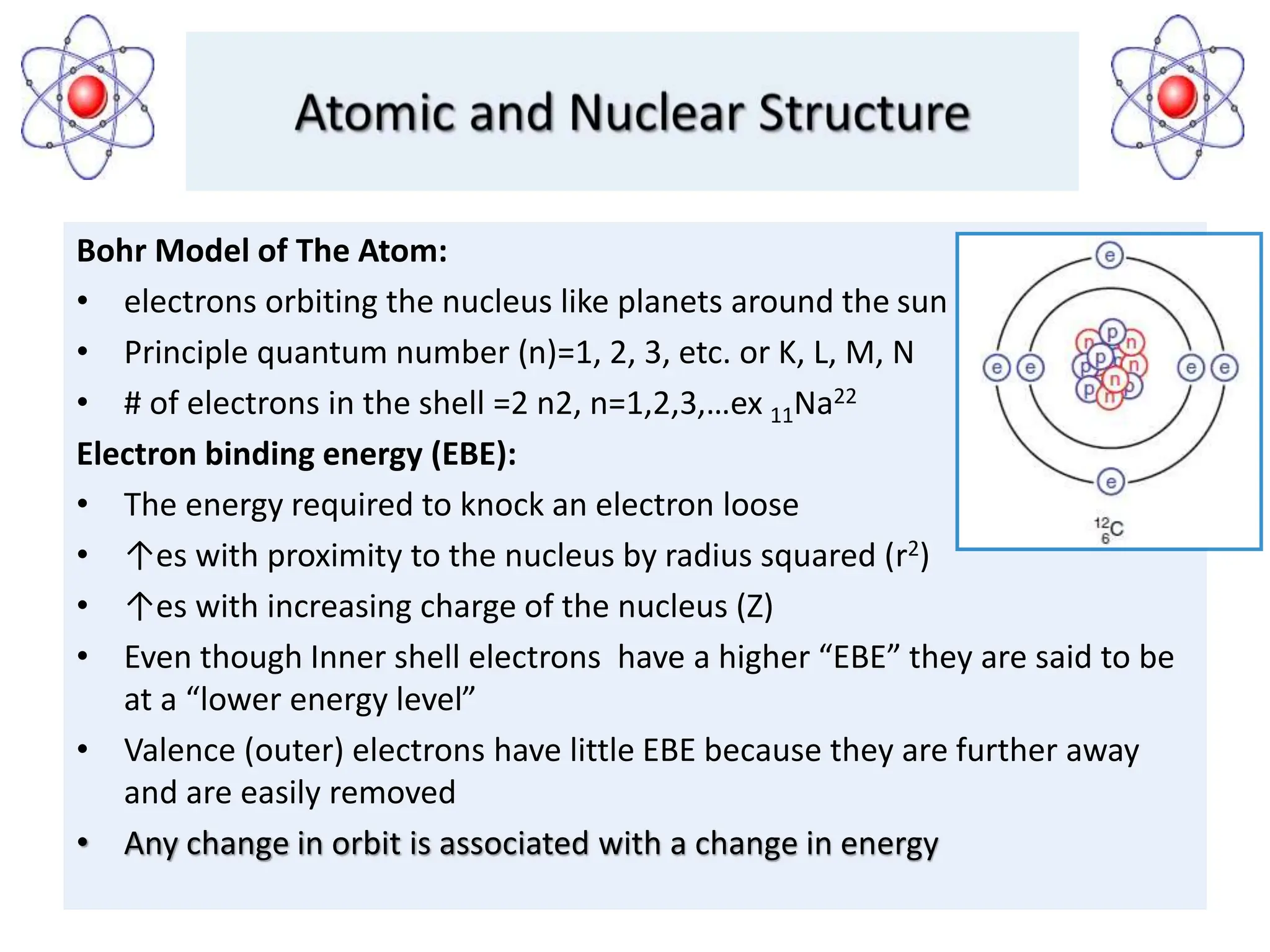 Bohr Model of The Atom:
• electrons orbiting the nucleus like planets around the sun
• Principle quantum number (n)=1, 2, 3, etc. or K, L, M, N
• # of electrons in the shell =2 n2, n=1,2,3,…ex 11Na22
Electron binding energy (EBE):
• The energy required to knock an electron loose
• ↑es with proximity to the nucleus by radius squared (r2)
• ↑es with increasing charge of the nucleus (Z)
• Even though Inner shell electrons have a higher “EBE” they are said to be
at a “lower energy level”
• Valence (outer) electrons have little EBE because they are further away
and are easily removed
• Any change in orbit is associated with a change in energy
 