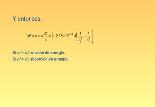 Y entonces:

                                          1
        ∆E = hν =
                  hc
                  λ
                       (            )
                                  −18  1
                     = − 2.18 × 10 J 2 − 2 
                                      n     
                                       f ni 

Si ni > nf, emisión de energía.
Si nf > ni, absorción de energía
 