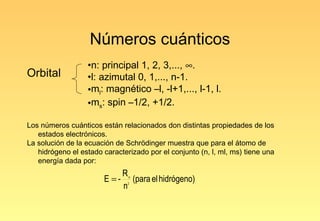 Números cuánticos
                  •n: principal 1, 2, 3,..., ∞.
Orbital           •l: azimutal 0, 1,..., n-1.
                  •ml: magnético –l, -l+1,..., l-1, l.
                  •ms: spin –1/2, +1/2.

Los números cuánticos están relacionados don distintas propiedades de los
   estados electrónicos.
La solución de la ecuación de Schrödinger muestra que para el átomo de
   hidrógeno el estado caracterizado por el conjunto (n, l, ml, ms) tiene una
   energía dada por:
                               R
                        E =-    H
                                 (para el hidrógeno)
                               n2
 
