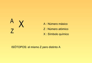 A
     X                 A : Número másico
                       Z : Número atómico
Z                      X : Símbolo químico



ISÓTOPOS: el mismo Z pero distinto A
 