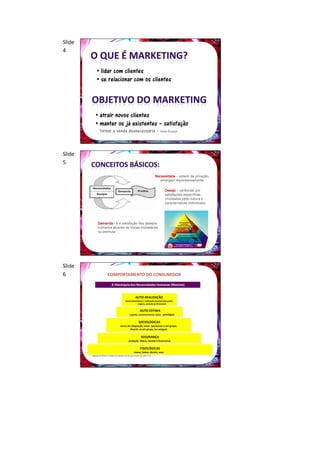 Slide
4


               • lidar com clientes
               • se relacionar com os clientes




             • atrair novos clientes
             • manter os já existentes – satisfação
                   tornar a venda desnecessária – Peter Drucker



Slide
5

                                                                                                        Necessidade – estado de privação,
                                                                                                          emergem espontaneamente

                                                                                                             Desejo – carências por
                                                                                                             satisfações específicas
                                                                                                             (moldadas pela cultura e
                                                                                                             características individuais)




                Demanda - é a satisfação dos desejos
                humanos através de trocas monetárias
                ou permuta




Slide
6                               COMPORTAMENTO DO CONSUMIDOR

                                      A Hierarquia das Necessidades Humanas (Maslow)


                                                                            AUTO-REALIZAÇÃO
                                                            Desenvolvimento e realização pessoal (educação,
                                                                       viagens, posição profissional)


                                                                                   AUTO-ESTIMA
                                                                   respeito, reconhecimento, status (prestígio)


                                                                                 SOCIOLÓGICAS
                                                    senso de integração, amor (pertencer a um grupo,
                                                            divertir-se em grupo, ter amigos)

                                                                                     SEGURANÇA
                                                                 proteção (física, mental e financeira)

                                                                                   FISIOLÓGICAS
                                                                          comer, beber, dormir, sexo
        Adaptado de: KOTLER, P. Princípios de marketing. 9.ed. São Paulo: Prentice Hall, 2003. p.130.
 