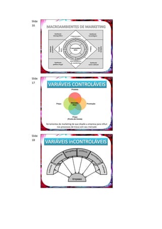 Slide
16




Slide
17




        ferramentas de marketing de que dispõe a empresa para influir
                  nos processos de troca com seu mercado


Slide
18
 
