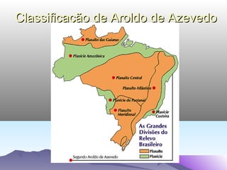 Classificação de Aroldo de Azevedo

 