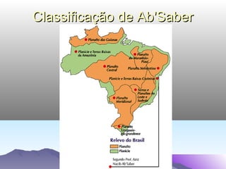 Classificação de Ab'Saber

 