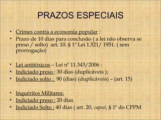 PRAZOS ESPECIAIS
• Crimes contra a economia popular :
• Prazo de 10 dias para conclusão ( a lei não observa se
preso / solto) art. 10. § 1º Lei 1.521/ 1951. ( sem
prorrogação)
• Lei antitóxicos – Lei nº 11.343/2006 :
• Indiciado preso : 30 dias (duplicáveis );
• Indiciado solto : 90 (dias) (duplicáveis) – (art. 15)
• Inquéritos Militares:
• Indiciado preso : 20 dias
• Indiciado Solto : 40 dias ( art. 20, caput, § 1º do CPPM

 