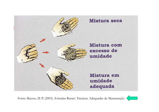 Fonte: Baesso, D. P. (2003). Estradas Rurais: Técnicas Adequadas de Manutenção
 