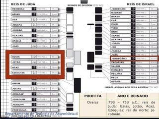 Departamento de Teologia da Assembleia de Deus de Caçapava-SP - Curso
 
