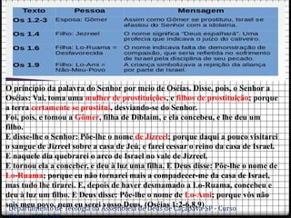 Departamento de Teologia da Assembleia de Deus de Caçapava-SP - Curso
O princípio da palavra do Senhor por meio de Oséias. Disse, pois, o Senhor a
Oséias: Vai, toma uma mulher de prostituições, e filhos de prostituição; porque
a terra certamente se prostitui, desviando-se do Senhor.
Foi, pois, e tomou a Gômer, filha de Diblaim, e ela concebeu, e lhe deu um
filho.
E disse-lhe o Senhor: Põe-lhe o nome de Jizreel; porque daqui a pouco visitarei
o sangue de Jizreel sobre a casa de Jeú, e farei cessar o reino da casa de Israel.
E naquele dia quebrarei o arco de Israel no vale de Jizreel.
E tornou ela a conceber, e deu à luz uma filha. E Deus disse: Põe-lhe o nome de
Lo-Ruama; porque eu não tornarei mais a compadecer-me da casa de Israel,
mas tudo lhe tirarei. E, depois de haver desmamado a Lo-Ruama, concebeu e
deu à luz um filho. E Deus disse: Põe-lhe o nome de Lo-Ami; porque vós não
sois meu povo, nem eu serei vosso Deus. (Oséias 1:2-6,8,9)
 