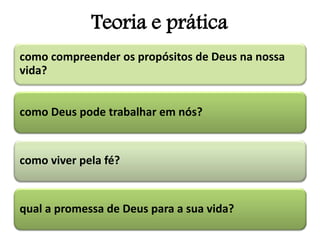 como compreender os propósitos de Deus na nossa
vida?
como Deus pode trabalhar em nós?
como viver pela fé?
qual a promessa de Deus para a sua vida?
Teoria e prática
 