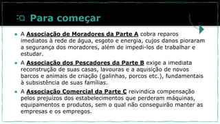 Para começar
● A Associação de Moradores da Parte A cobra reparos
imediatos à rede de água, esgoto e energia, cujos danos pioraram
a segurança dos moradores, além de impedi-los de trabalhar e
estudar.
● A Associação dos Pescadores da Parte B exige a imediata
reconstrução de suas casas, lavouras e a aquisição de novos
barcos e animais de criação (galinhas, porcos etc.), fundamentais
à subsistência de suas famílias.
● A Associação Comercial da Parte C reivindica compensação
pelos prejuízos dos estabelecimentos que perderam máquinas,
equipamentos e produtos, sem o qual não conseguirão manter as
empresas e os empregos.
 