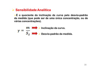 Parâmetros de
Mérito
 Sensibilidade Analítica
É o quociente da inclinação da curva pelo desvio-padrão
da medida (que pode ser de uma única concentração, ou de
várias concentrações).
 Inclinação da curva.
 Desvio-padrão da medida.
38
 