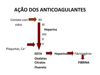 AÇÃO DOS ANTICOAGULANTES
Contato com XII
vidro XI
Heparina
VIII
X
V
Plaquetas, Ca+2
EDTA Heparina Fibrinogênio
Oxalatos
Citratos FIBRINA
Fluoreto
 