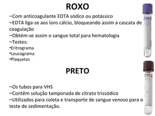 ROXO
–Com anticoagulante EDTA sódico ou potássico
–EDTA liga-se aos íons cálcio, bloqueando assim a cascata de
coagulação
–Obtém-se assim o sangue total para hematologia
–Testes:
•Eritrograma
•Leucograma
•Plaquetas
PRETO
–Os tubos para VHS
–Contêm solução tamponada de citrato trissódico
–Utilizados para coleta e transporte de sangue venoso para o
teste de sedimentação.
 