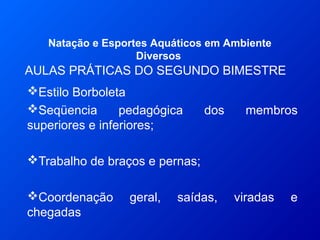 AULAS PRÁTICAS DO SEGUNDO BIMESTRE
Natação e Esportes Aquáticos em Ambiente
Diversos
Estilo Borboleta
Seqüencia pedagógica dos membros
superiores e inferiores;
Trabalho de braços e pernas;
Coordenação geral, saídas, viradas e
chegadas
 