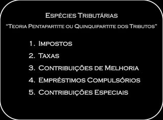 ESPÉCIES TRIBUTÁRIAS
“TEORIA PENTAPARTITE OU QUINQUIPARTITE DOS TRIBUTOS”
1. Impostos
2. Taxas
3. Contribuições de Melhoria
4. Empréstimos Compulsórios
5. Contribuições Especiais
 
