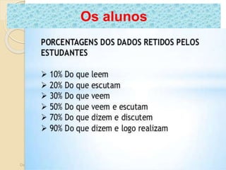 Os alunos
Departamento de Teologia da Assembléia de Deus de Caçapava-SP - Curso Básico CETADEB 28
 