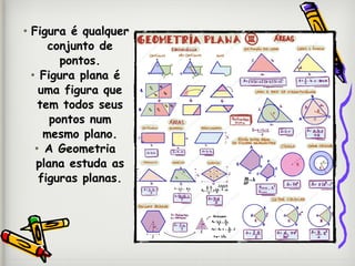 • Figura é qualquer
conjunto de
pontos.
• Figura plana é
uma figura que
tem todos seus
pontos num
mesmo plano.
• A Geometria
plana estuda as
figuras planas.
 