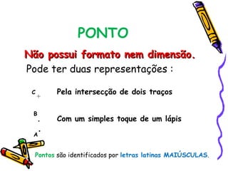 PONTO
Não possui formato nem dimensão.Não possui formato nem dimensão.
Pode ter duas representações :
C Pela intersecção de dois traços
.
. Com um simples toque de um lápis
B
A
Pontos são identificados por letras latinas MAIÚSCULAS.
 