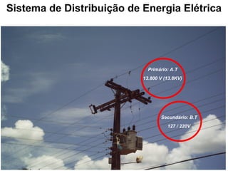 Sistema de Distribuição de Energia Elétrica
Primário: A.T
13.800 V (13.8KV)
Secundário: B.T
127 / 220V
 