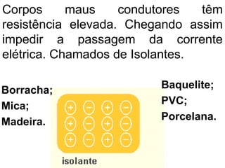 Corpos maus condutores têm
resistência elevada. Chegando assim
impedir a passagem da corrente
elétrica. Chamados de Isolantes.
Borracha;
Mica;
Madeira.
Baquelite;
PVC;
Porcelana.
 
