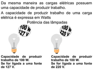Da mesma maneira as cargas elétricas possuem
uma capacidade de produzir trabalho.
A capacidade de produzir trabalho de uma carga
elétrica é expressa em Watts
Potência das lâmpadas
Capacidade de produzir
trabalho de 100 W.
Se for ligada a uma fonte
de 127 V.
Capacidade de produzir
trabalho de 100 W.
Se for ligada a uma fonte
de 220 V.
 