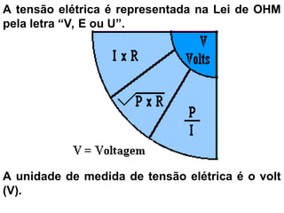 A tensão elétrica é representada na Lei de OHM
pela letra “V, E ou U”.
A unidade de medida de tensão elétrica é o volt
(V).
 