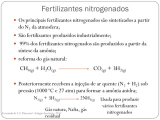 Fertilizantes nitrogenados
 Os principais fertilizantes nitrogenadossão sintetizados a partir
do N2 da atmosfera;
 São fertilizantes produzidos industrialmente;
 99% dos fertilizantes nitrogenados são produzidos a partir da
síntese da amônia;
 reforma do gás natural:
 Posteriormenterecebem a injeção de ar quente (N2 + H2) sob
pressão(1000 ºC e 27 atm) para formar a amônia anidra;
Usada para produzir
vários fertilizantes
nitrogenadosGás natura,Nafta, gás
residual
CH4(g) + H2O(g) CO(g) + 3H2(g)
N2(g) + 3H2(g) 2NH3(g)
Fernanda de S.F.Pimentel - Estágio docência - 2013
 