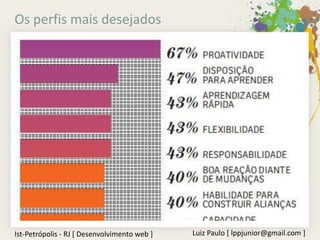 Os perfis mais desejados




Ist-Petrópolis - RJ [ Desenvolvimento web ]   Luiz Paulo [ lppjunior@gmail.com ]
 