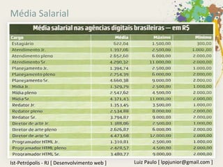 Média Salarial




Ist-Petrópolis - RJ [ Desenvolvimento web ]   Luiz Paulo [ lppjunior@gmail.com ]
 