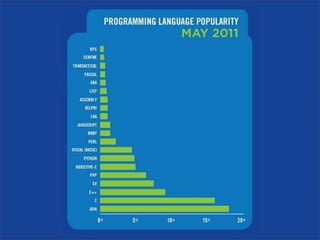 Ist-Petrópolis - RJ [ Desenvolvimento web ]   Luiz Paulo [ lppjunior@gmail.com ]
 