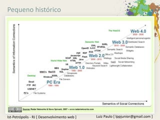 Pequeno histórico




Ist-Petrópolis - RJ [ Desenvolvimento web ]   Luiz Paulo [ lppjunior@gmail.com ]
 