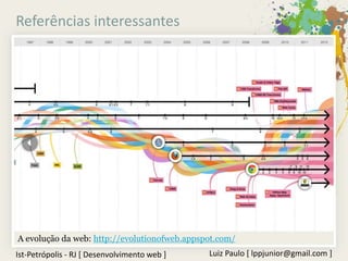 Referências interessantes




A evolução da web: http://evolutionofweb.appspot.com/
Ist-Petrópolis - RJ [ Desenvolvimento web ]   Luiz Paulo [ lppjunior@gmail.com ]
 