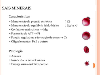 SAIS MINERAIS
Características
 Manutenção da pressão osmótica
 Manutenção do equilíbrio ácido-básico
 Co-fatores enzimáticos  Mg
 Formação de ATP  Pi
 Função reguladora e formação de ossos  Ca
 Oligoelementos: Fe, I e outros
Cl-
Na+ e K+
Patologia
 Anemia
 Insuficiência Renal Crônica
 Doença óssea ou Osteoporose
 
