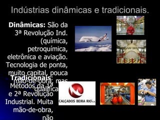 Indústrias dinâmicas e tradicionais.
 Dinâmicas: São da
    3ª Revolução Ind.
             (química,
        petroquímica,
 eletrônica e aviação.
Tecnologia de ponta,
 muito capital, pouca
  Tradicionais: mas
   mão-de-obra,
  Métodosqualificada.
            da 1ª
 e 2ª Revolução
Industrial. Muita
   mão-de-obra,
 