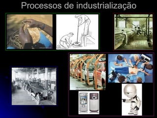 Processos de industrialização
 