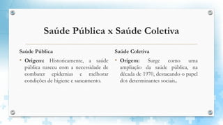 Saúde Pública x Saúde Coletiva
Saúde Pública
• Origem: Historicamente, a saúde
pública nasceu com a necessidade de
combater epidemias e melhorar
condições de higiene e saneamento.
Saúde Coletiva
• Origem: Surge como uma
ampliação da saúde pública, na
década de 1970, destacando o papel
dos determinantes sociais..
 