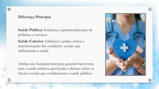 Diferença Principal
Saúde Pública: Enfatiza a operacionalização de
políticas e serviços.
Saúde Coletiva: Enfatiza a análise crítica e
transformação das condições sociais que
influenciam a saúde.
Ambas são fundamentais para garantir bem-estar,
mas a saúde coletiva aprofunda o debate sobre os
fatores sociais que condicionam a saúde pública.
 