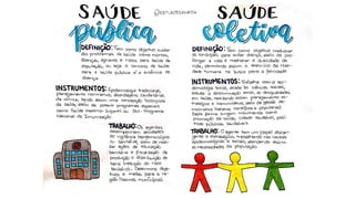 1 AULA - SAUDE PÚBLICA - HISTORIA.pptxSa