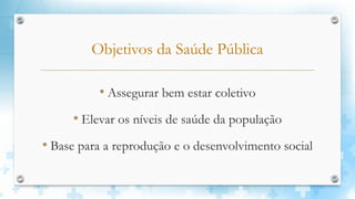 Objetivos da Saúde Pública
• Assegurar bem estar coletivo
• Elevar os níveis de saúde da população
• Base para a reprodução e o desenvolvimento social
 